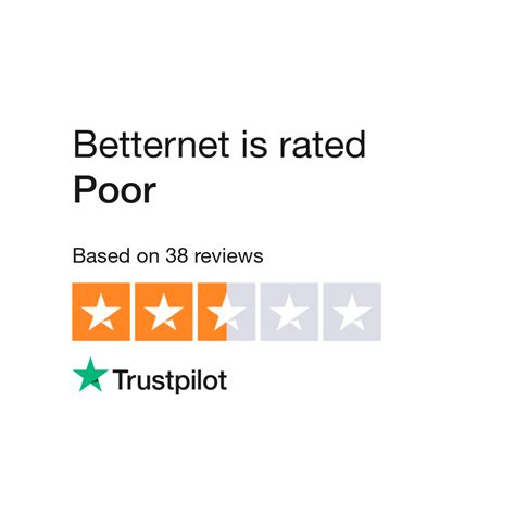 betternet customer service